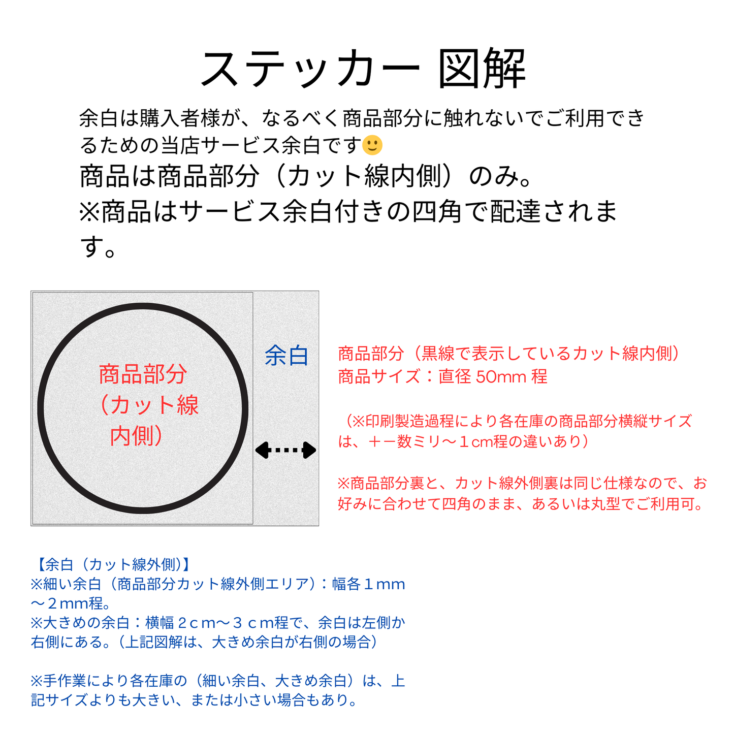 ステッカー商品のサイズを説明しているオリジナル作成した図解