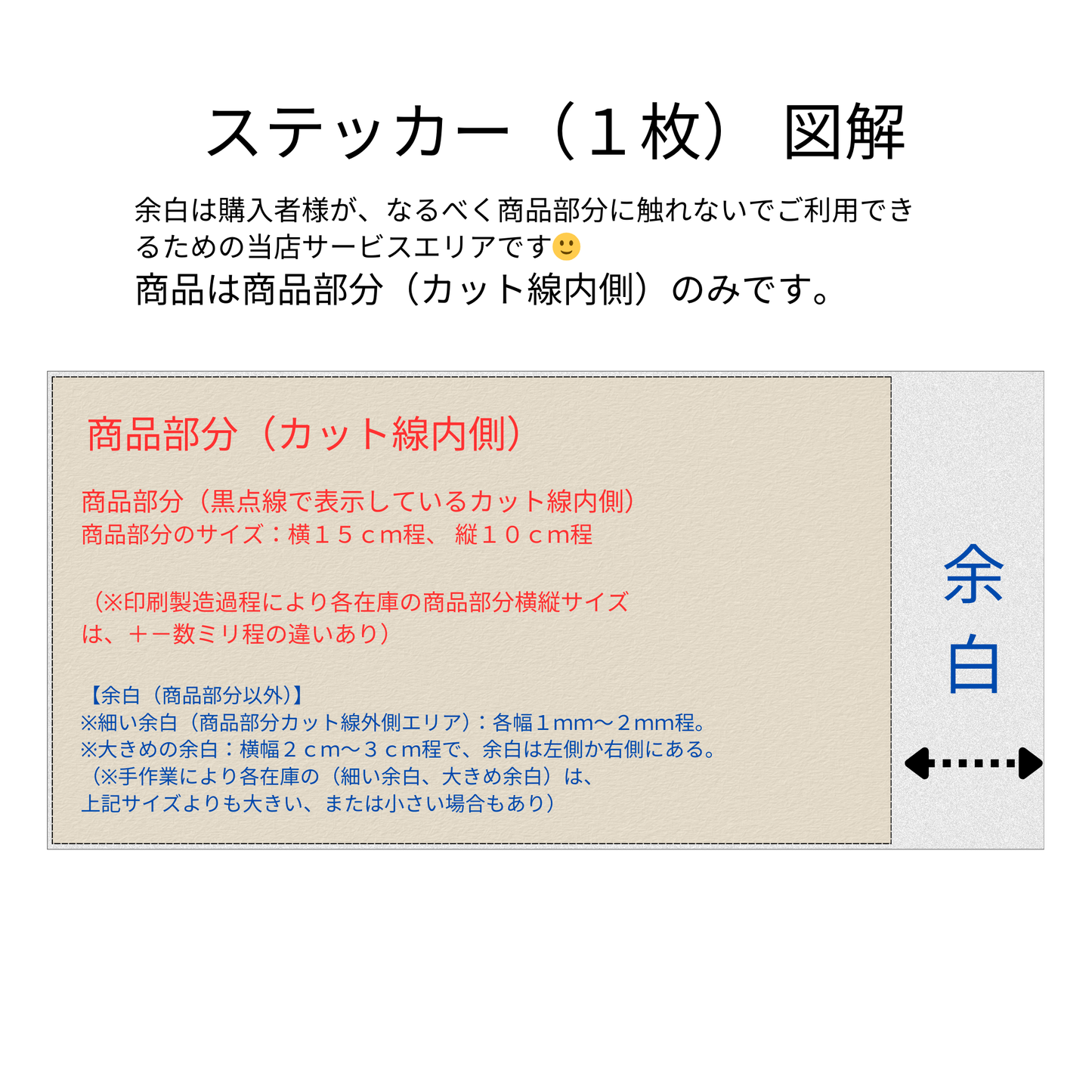 ステッカーのサイズがわかるオリジナル文章での図解
