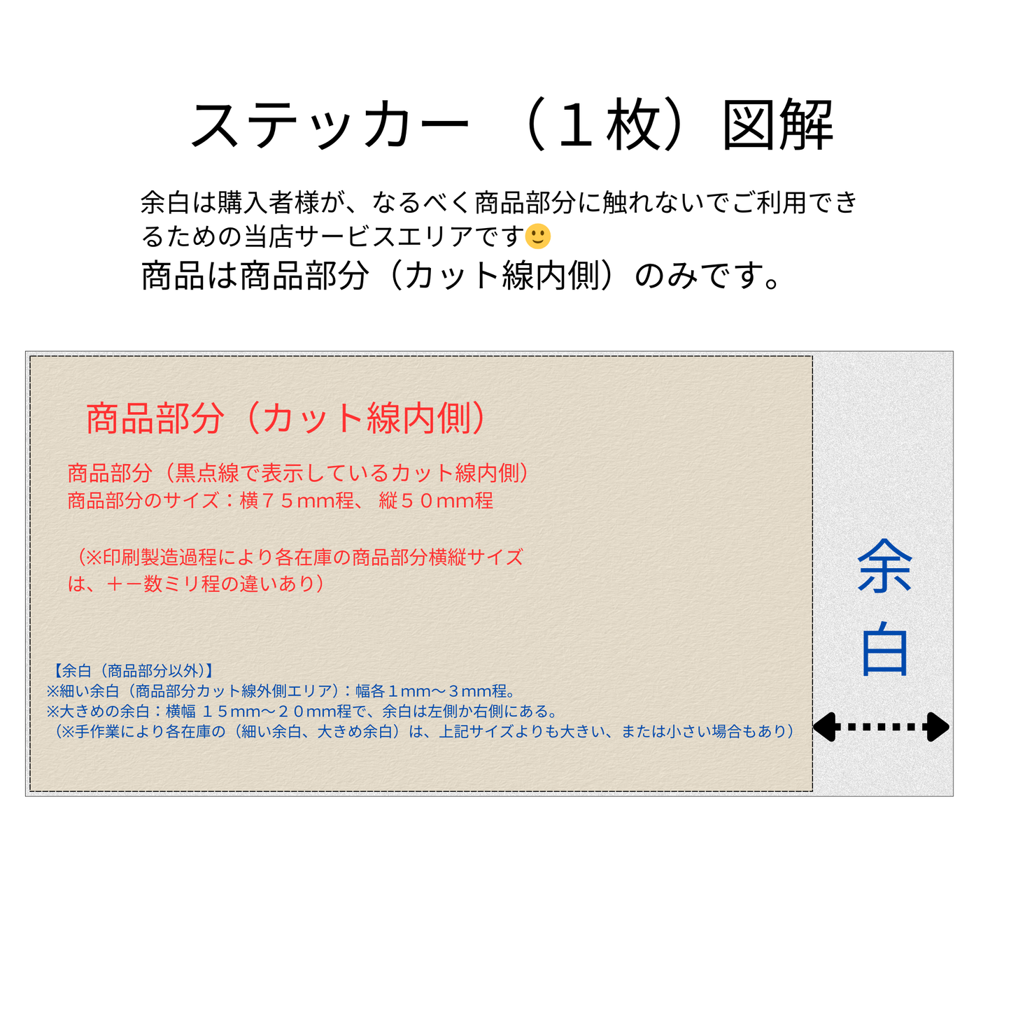 ステッカーの余白と商品部分の図解