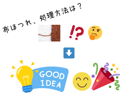 布ほつれの処理や解決していく背景画像。 下にはGOODIDEAの文字画像と、その右側は赤系クラッカーと喜びの絵文字顔
