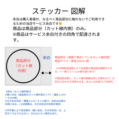 ステッカー商品のサイズを説明しているオリジナル作成した図解